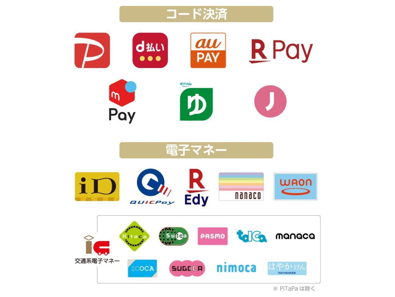 Apa Hotel Shin Osaka Esaka Ekimae Suita Zewnętrze zdjęcie
